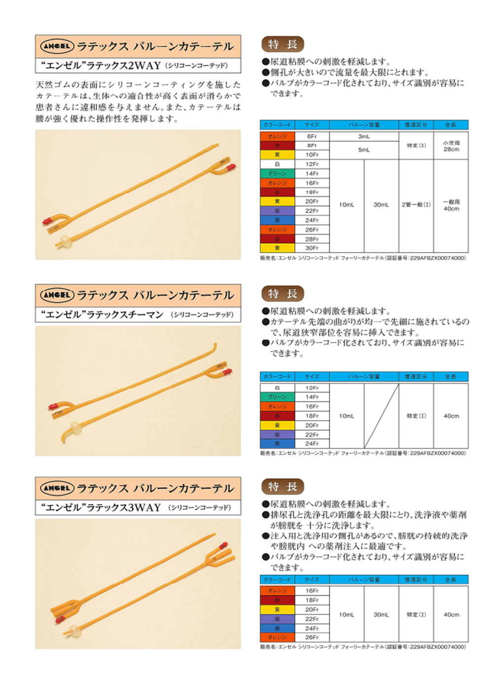 エンゼルラテックスバルーンカテーテル